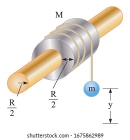 Uniform hollow cylindrical spool rotation of a rigid object about a fixed axis Physics