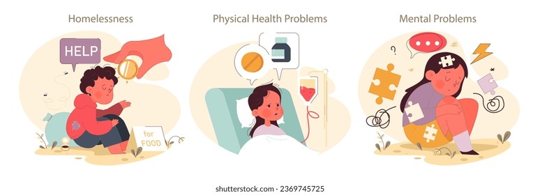 Uninvolved or neglectful fatherhood set. Absent dad showing a lack of parental interest or responsiveness to a child. Mental and behavioral problems of a little kid. Flat vector illustration