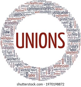 Unions vector illustration word cloud isolated on a white background.