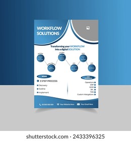 Diseño de volante único para el flujo de agua
