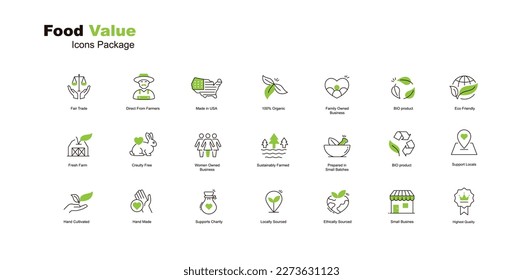 Unique Icons for Food and Natural Product: Enhance Your Design and Boost Your Healthy Food Revolution. Editable Stroke Green Icons.