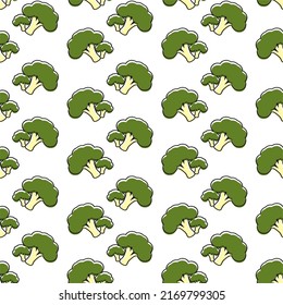 Unique pattern and stylish vector elements will be a great addition to your project. Pattern is editable vectors that you can scale with no loss in quality.