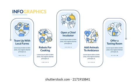 Unique restaurant business ideas rectangle infographic template. Data visualization with 5 steps. Editable timeline info chart. Workflow layout with line icons. Lato-Bold, Regular fonts used