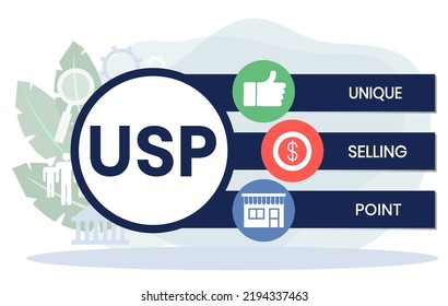 Unique selling point acronym banner web icon for business and marketing, USP, consumer, competition, branding and different. 