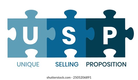 Unique selling point acronym banner web icon for business and marketing, USP, consumer, competition, branding and different.