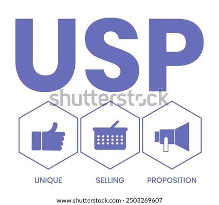 Unique selling point acronym banner web icon for business and marketing, USP, consumer, competition, branding and different. 