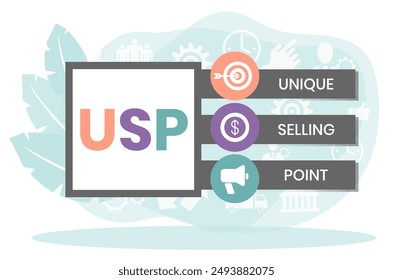 Unique Selling Point acronym, business concept background