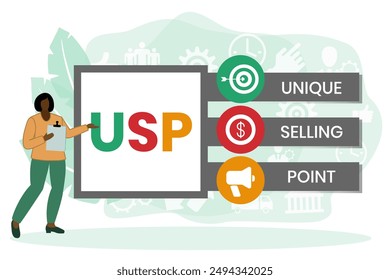Unique Selling Point acronym, business concept background