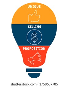 Acrónimo único de proposición de venta (USP). concepto de negocio. Ilustración de infografía vectorial para presentaciones, sitios, informes, banners 