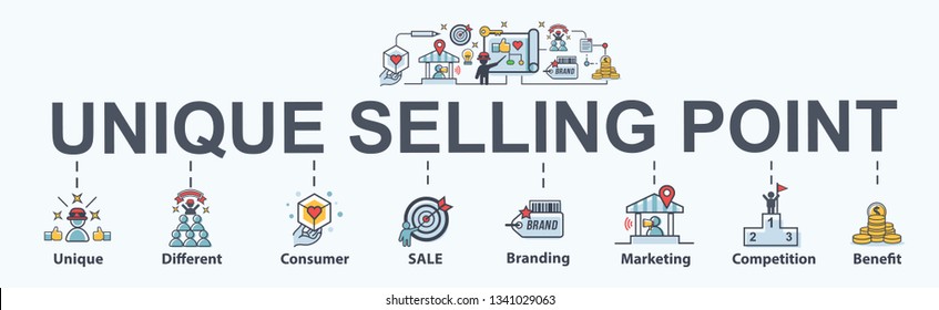 Unique selling proposition banner web icon for business and marketing, USP, consumer, competition, branding and different. Minimal vector infographic.