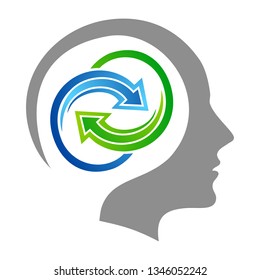 Unique and stylized design of recycle symbol in green and blue colors in abstract style in side of a persons mind.