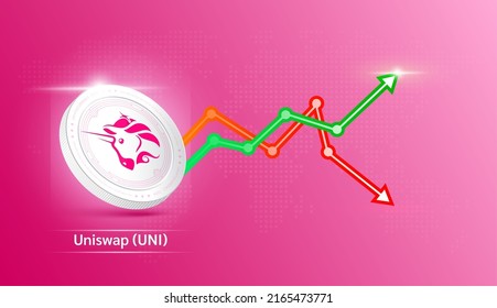 Uniswap coin. Cryptocurrency token symbol with stock market investment trading graph green and red. Economic trends business concept. 3D Vector illustration.
