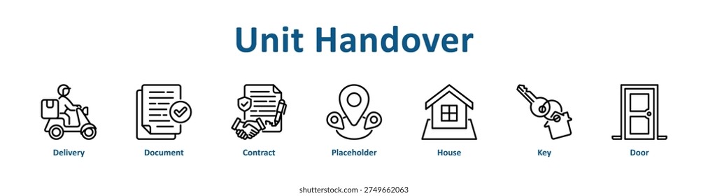 -Unit Handover icon banner and collection