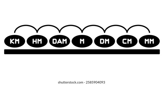 Unit of length icon, conversion, cutomary unit