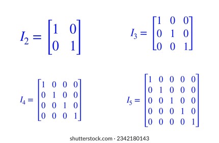 Einheitenmatrizen, Identitätsmatrix mathematische Gleichungen Hochwertige Vektorgrafik-Infografiken für verschiedene Bildungsprojekte 