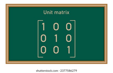 Unit matrix. Types of matrices in mathematics. Vector illustration isolated on chalkboard.