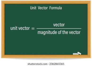 Unit Vector Formula on a green chalkboard. Education. Science. Formula. Vector illustration.