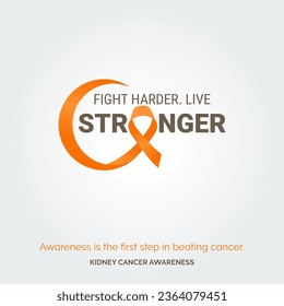 Unite for Kidney Health Awareness Posters