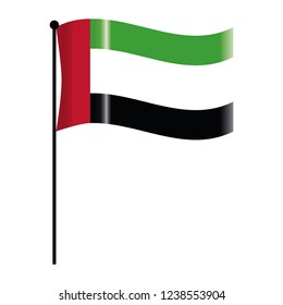 united arab emirates