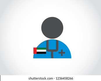 United Arab Emirates Doctor Nationality