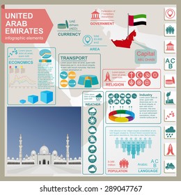 United Arab Emirates  infographics, statistical data, sights. Vector illustration