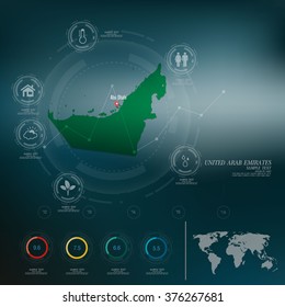 UNITED ARAB EMIRATES  map infographic