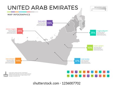  United Arab Emirates map infographics with editable separated layers, zones, elements and district area in vector