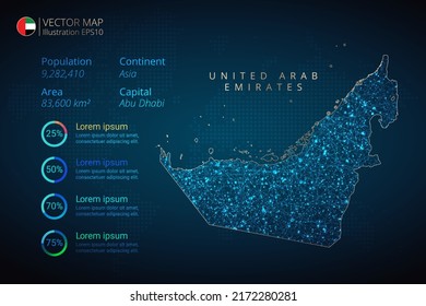 United Arab Emirates map infographics vector template with abstract geometric mesh polygonal light concept on blue background. Template for diagram, graph, presentation and chart.