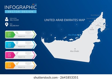 United Arab Emirates map with location pointer marks. High detailed country map with division, cities and capital infographic template. Vector illustration EPS10