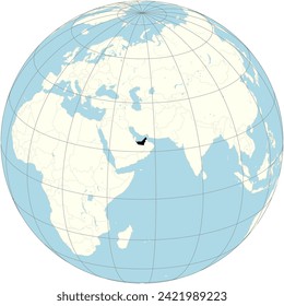 United Arab Emirates' outline centered on the orthographic projection of the world map, emphasizing its rapid urbanization and economic prowess in the Persian Gulf.