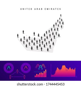 United Arab Emirates people icon map. Detailed vector silhouette. Mixed crowd of men and women. Population infographics. Isolated vector illustration.