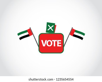 United Arab Emirates Poll Constitutions