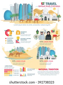 Emirados Árabes Unidos viagem infográfico com mapa e dados de visitas turísticas ilustração vetorial