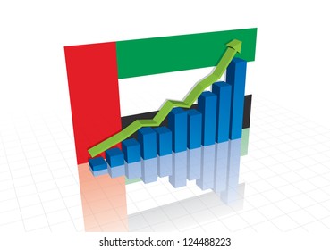 El dirham de los Emiratos Árabes Unidos (EAU) y las acciones negocian el gráfico vector de recuperación económica