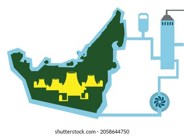 United Arab Emirates Or UAE Uses Nuclear Reactor Power Supply Concept. Editable Clip Art.