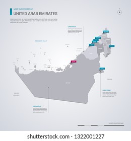 United Arab Emirates vector map with infographic elements, pointer marks. Editable template with regions, cities and capital Abu Dhabi. 