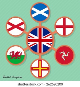 United Kingdom all country circular flag on blue vintage background. (EPS10 separate part by part)