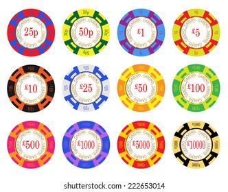 United Kingdom casino chip vectors. 25 pence to ten thousand pounds 