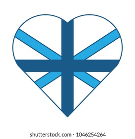 United Kingdom design