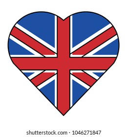 United Kingdom design