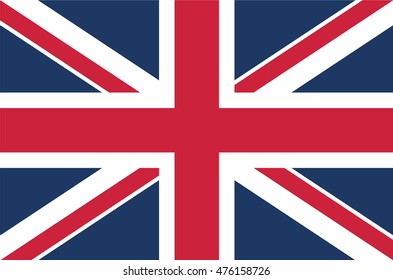 United kingdom flag.