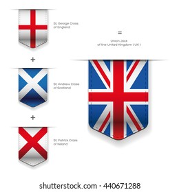 United Kingdom flag - England, Scotland, Ireland