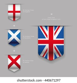 United Kingdom flag - England, Scotland, Ireland