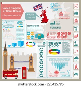 United Kingdom of Great Britain infographics, statistical data, sights. Vector illustration