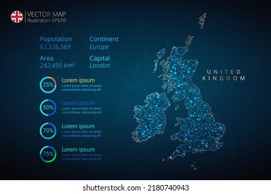 United Kingdom map infographics vector template with abstract geometric mesh polygonal light concept on blue background. Template for diagram, graph, presentation and chart.