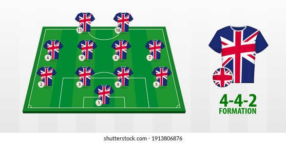 United Kingdom National Football Team Formation on Football Field. Half green field with soccer jerseys of United Kingdom team.