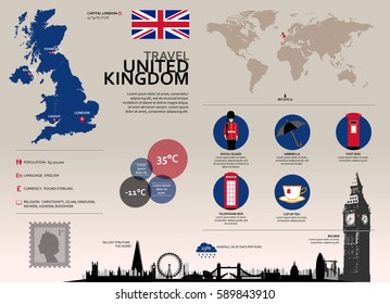 United Kingdom Travel Infographic. Vector graphic travel images and icons representing the United Kingdom.