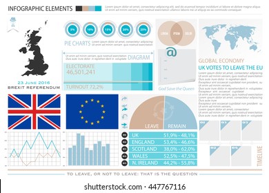 United Kingdom withdrawal from the European Union info graphics. vector EU and British flags icons, voting result chart. public referendum announcement, political crisis concept. infographic elements