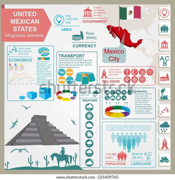 米国メキシコのインフォグラフィック 統計データ 照準 ベクターイラスト のベクター画像素材 ロイヤリティフリー