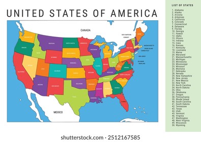 Estados Unidos Mapa de Ilustración vectorial con todos los nombres de estado, Mapa de color de EE.UU., Lista de Estados en EE.UU., Estados y Ilustración vectorial geográfica, mapa político, Estados Unidos, EPS 10